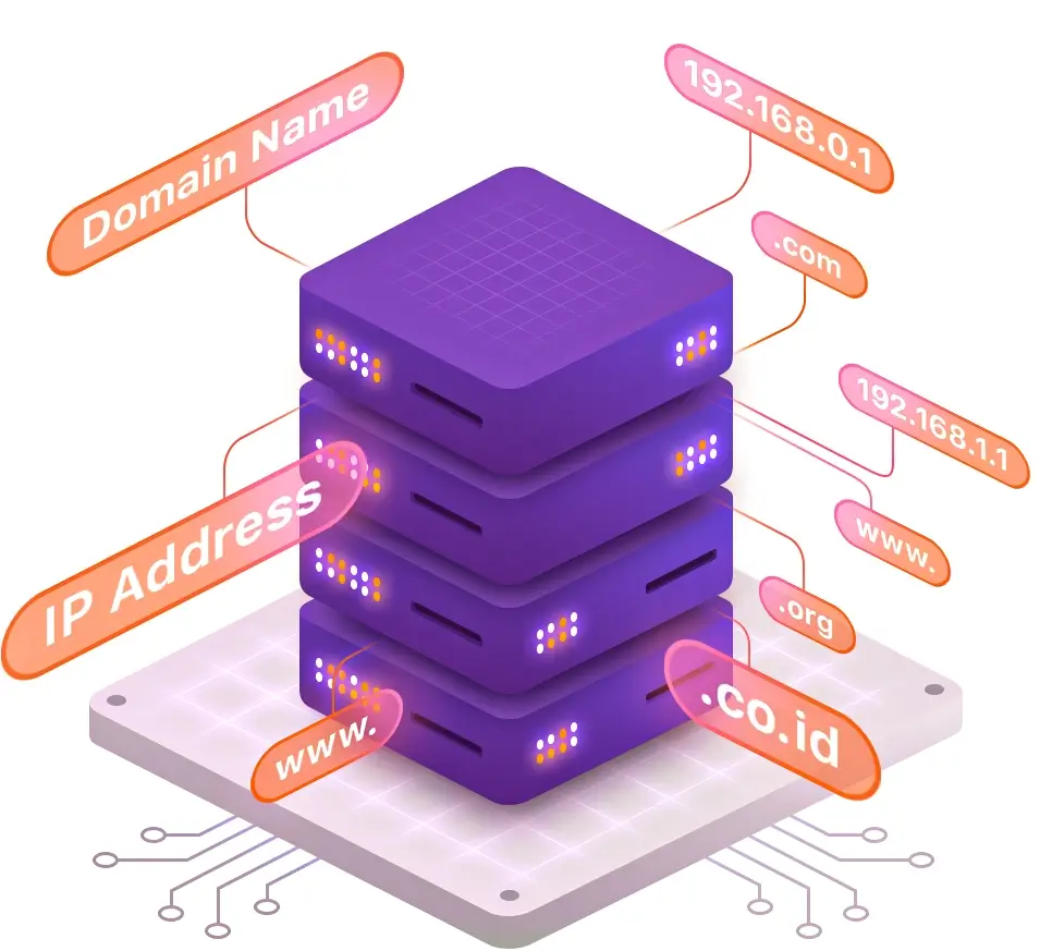 Gestión de DNS